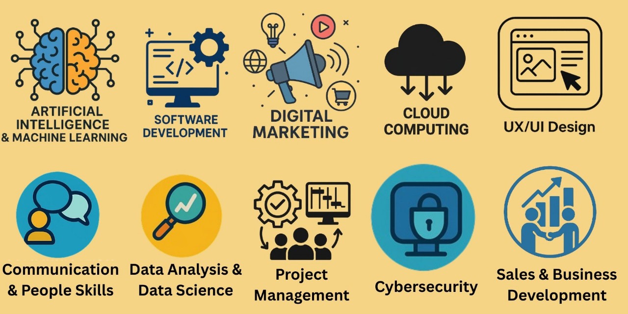 Top 10 In-Demand Skills for Future-Proofing Your Career